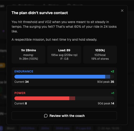 Session feedback card titled The plan didn't survive contact, with ride stats and Endurance and Power dimension deltas
