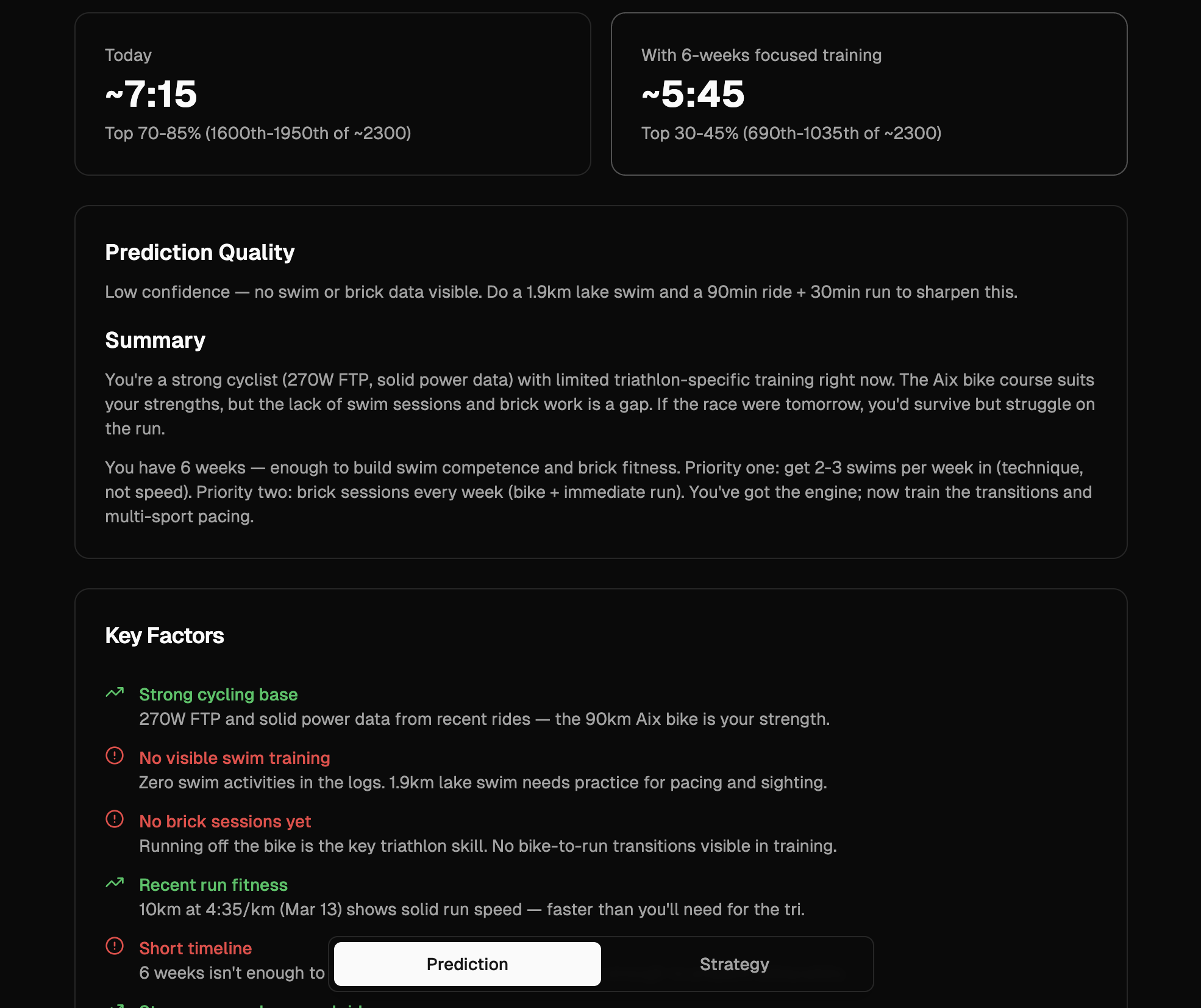 Race Prediction page showing current and projected finish times for IRONMAN 70.3 with key factors analysis